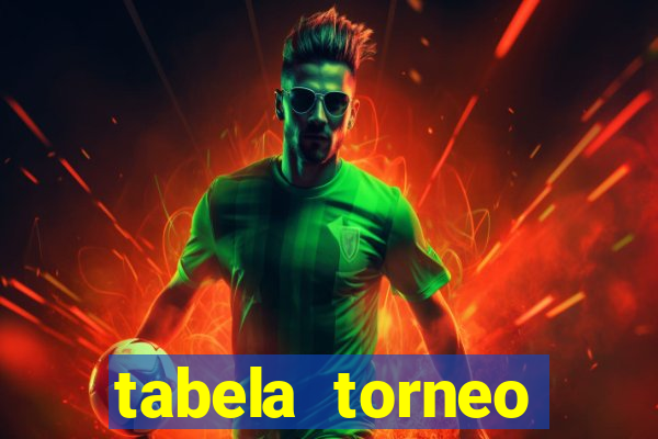 tabela torneo betano argentina